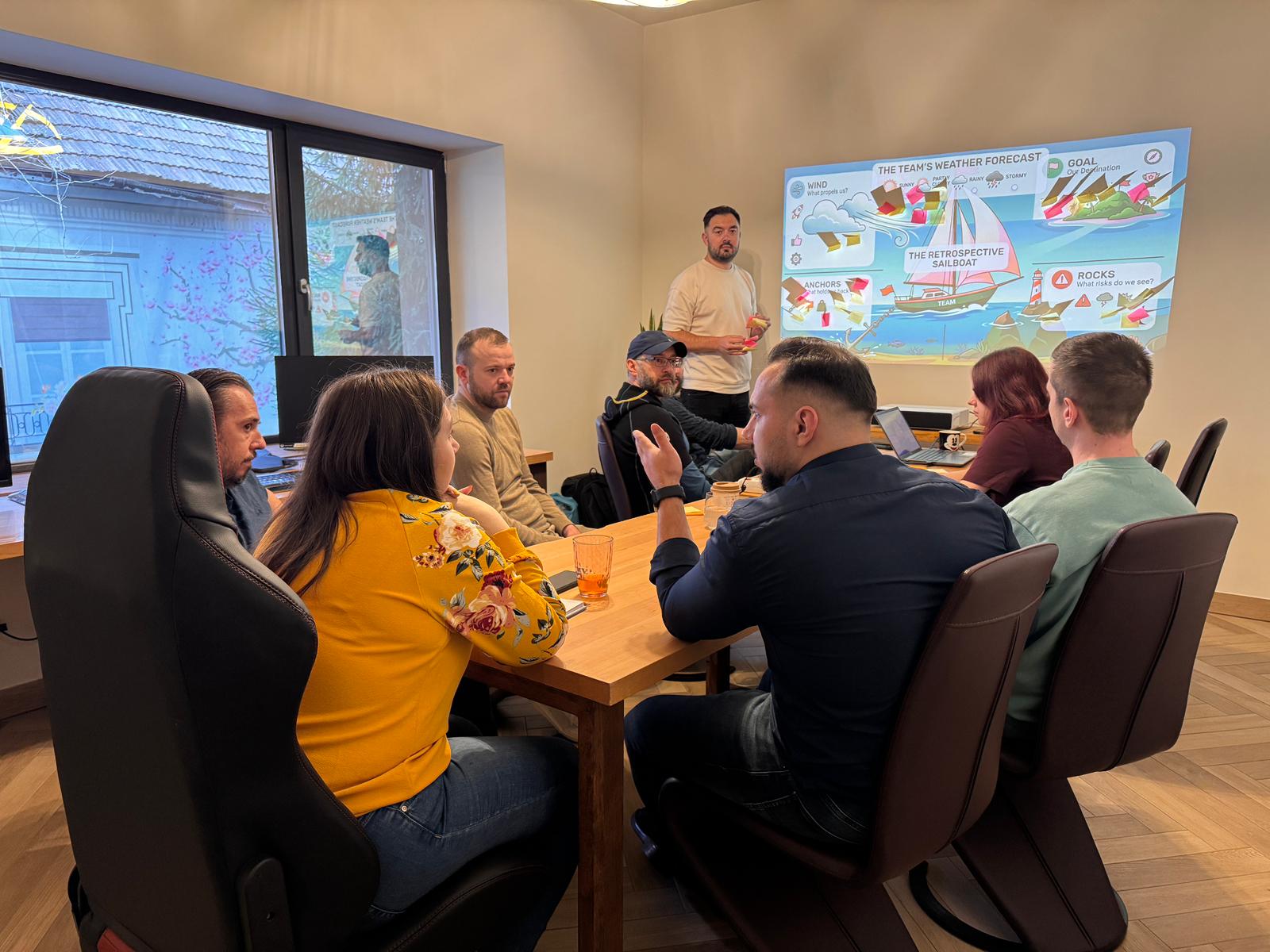 Sailboat Retrospective