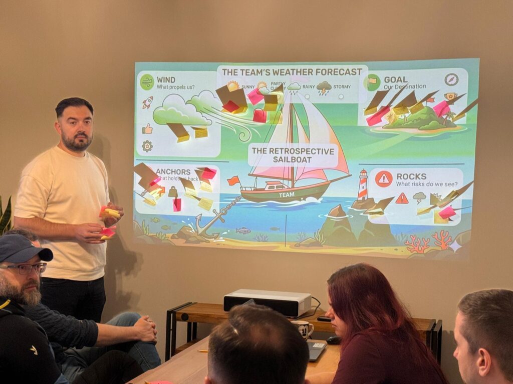 Sailboat-Retrospective